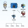 礦用支架煙溫控防滅火報(bào)警噴霧裝置